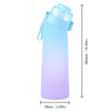 Flowscnts 600ml Bottle